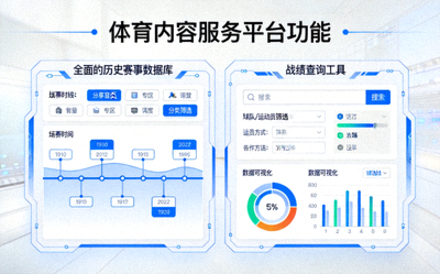 体育内容服务平台功能 - 全面的历史赛事数据库和战绩查询工具